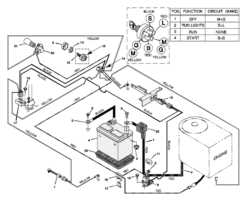 Electrical System Diagram and Parts List for 30565A  Briggs and Stratton Lawn Tractor